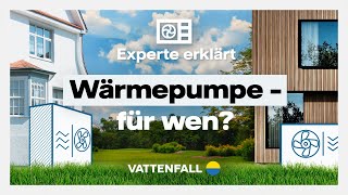 Wann lohnt sich eine Wärmpepumpe [upl. by Aicina]