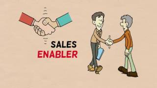 Denave  What is Sales Enablement [upl. by Orpheus]