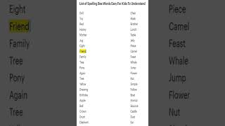 List of Spelling Bee Words Easy For Kids To Understand  Hard Word [upl. by Ahsiekal537]