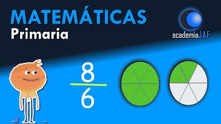 Representación gráfica de una fracción [upl. by Eizeerb]