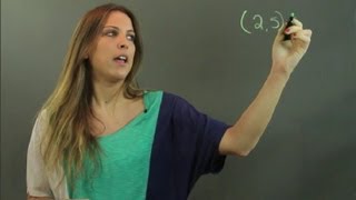 How to Write Linear Equations Given Two Points  Linear Algebra Education [upl. by Estrellita]