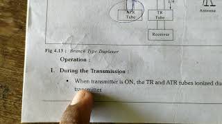 Lecture 45  Duplexer working blind speed types of radar display [upl. by Jaco666]