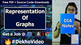 Representation of Graphs  Adjacency List Adjacency Matrix amp Other Representations [upl. by Wan]