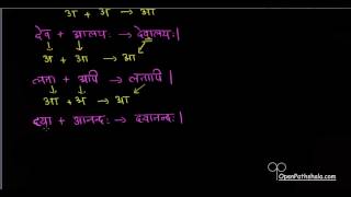 Sanskrit  Introduction to Sandhi [upl. by Skill]