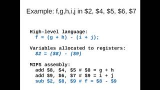 C to MIPS Integer Arithmetic [upl. by Peregrine553]