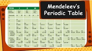 Chemistry  Mendeleev’s Periodic Table  Periodic Classification of Elements  Part 3  English [upl. by Lengel553]