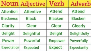 Difference between Noun Adjective Verb and Adverb in English English Grammar Parts of speech [upl. by Hgeilyak]