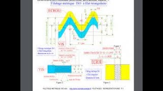 Leçon N°34 Filetages métriques ISO Partie 1 [upl. by Enyrhtak]