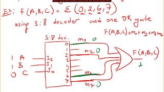 Lec 8c Implementing Functions with Decoders [upl. by Berky]