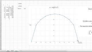 How to Use Excel to Integrate [upl. by Htessil]