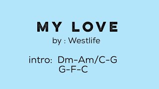 MY LOVE byWestlife  Lyrics with Chords [upl. by Markowitz]