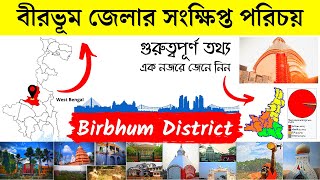 Birbhum  Muharram  Ramchandra  purস্থান  কুইঠা  কারবালা  প্রান্তরে Suhankhan78661 [upl. by Adierf996]