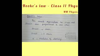 Hookes law Class 11 Physics [upl. by Eiramanad]