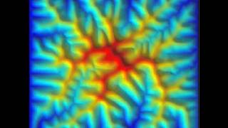 Dynamic drainage basins [upl. by Anirehs915]