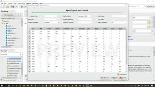 Association Rules in Data Mining  92 Association Rule Mining with RapidMiner by Shahzad Ali [upl. by Aienahs]