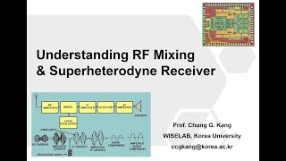 Understanding a Superheterodyne Receiver [upl. by Golden746]