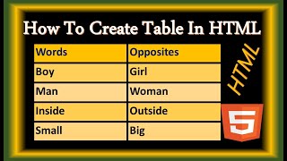 Creating Table In HTML  Creating Table In HTML Using VSCode [upl. by Alane319]