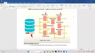 Oracle 19c  ORA12154 TNS could not resolve the connect identifier specified error rectification [upl. by Tyson]