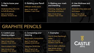 40 Piece Drawing Set Tutorial Part 15 Graphite Pencils  Castle Arts [upl. by Erodisi573]