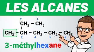 Nomenclature des ALCANES ✅ 4 Exemples faciles  💪 Chimie organique [upl. by Robers]