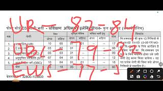 MP ITI TO ELECTRICIAN CUT OFF 2024  हवाबाजी से न डरे [upl. by Nwahsar61]