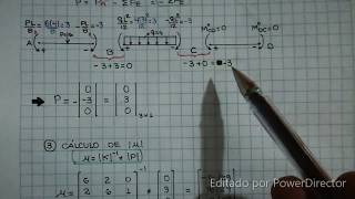 AnálisisEstructural  Método de Rigidez directo  Vigas  Paso a Paso Ejem Nº02 [upl. by Maclay]