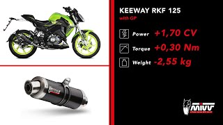 KEEWAY RKF 125  MIVV GP [upl. by Riannon]