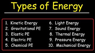 How It Works Wave Energy [upl. by Eirised]