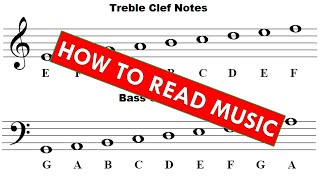 How To Read Music For Beginners  Basic Music Theory Course Lesson 1 [upl. by Battista]