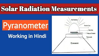 Solar Radiation Measurements using pyranometer in Hindi  Pyranometer Working amp Construction [upl. by Bottali]