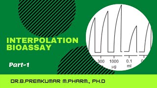 Interpolation BioassayPart1 [upl. by Laeynad]