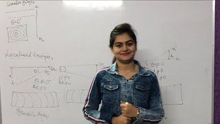 MICHELSON INTERFEROMETER EXPERIMENT INTERFERENCE OF LIGHT PHYSICS BTECH 2019 ENGINEERING [upl. by Leventis54]