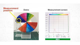 Color measurement  Minispectrometer Micro series [upl. by Bushey]