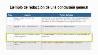 Cómo hacer una CONCLUSIÓN para el TEMA DE OPOSICIONES 📝 4 EJEMPLOS para INSPIRARTE [upl. by Hahseram]