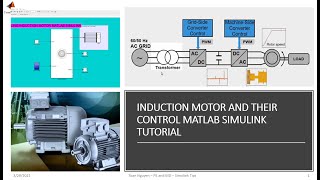 Induction motor Matlab Simulink tutorials – Part 1 Modelling amp Introduction [upl. by Valentina]