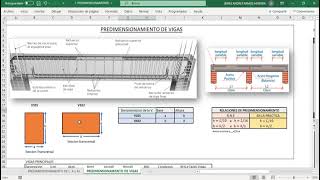 PREDIMENCIONAMIENTO DE VIGAS  PLANTILLA EXCEL [upl. by Kinna783]