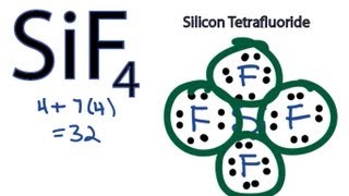 SiF4 Lewis Structure  How to Draw the Dot Structure for SiF4 [upl. by Eppesuig]