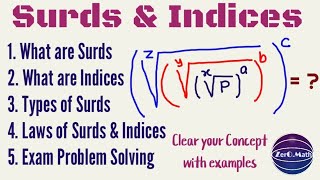 SURDS AND INDICES  What Are surds  what are indices  surds rules  indices Rule  Zero math [upl. by Center]