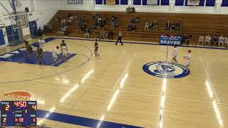 Lompoc vs Cabrillo FS Boys Basketball [upl. by Leboff262]