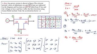 How to perform a Load Flow Calculation with ETAP Software [upl. by Lrat]