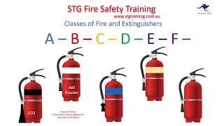 Classes of Fire and Extinguishers [upl. by Eisdnil]