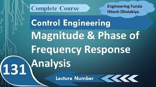 Frequency Response Analysis of SecondOrder Systems Magnitude and Phase Explained [upl. by Skiba]