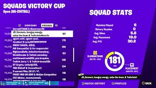 Squads victory Cup💪💪💪💪 [upl. by Eiralih262]