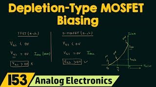 Introduction to DepletionType MOSFET Biasing [upl. by Sakiv744]