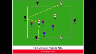 Top Drills From Ajax FC [upl. by Esinel765]