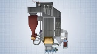 Fluidized Bed Boilers [upl. by Yahsan506]