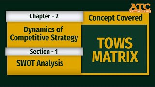 TOWS Matrix Analysis  SWOT  BCG  CA Inter SM [upl. by Ellison336]