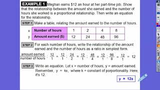 Representing Proportional Relationships  Lesson 31 [upl. by Suoivatram]