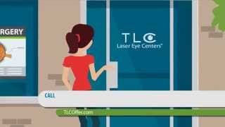 TLC Laser Eye Centers  Animated Commercial  120 seconds [upl. by Araccot364]