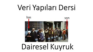 Dairesel Kuyruk  Veri Yapıları Ders 06 [upl. by Gretchen]